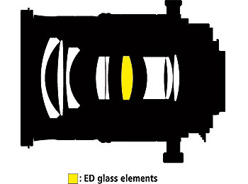 nikon325406959nikon1745925933