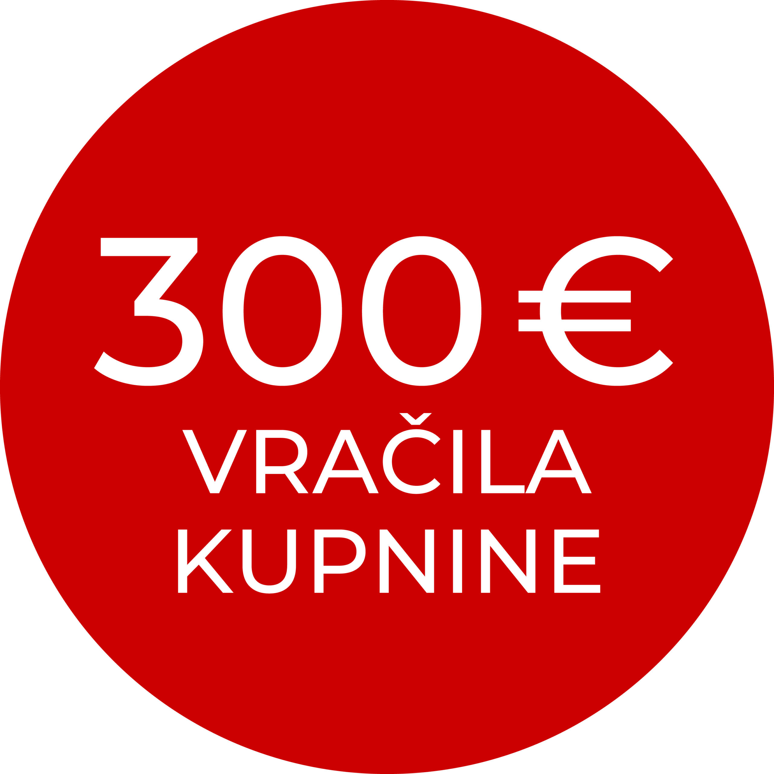 Canon Cashback R5MII